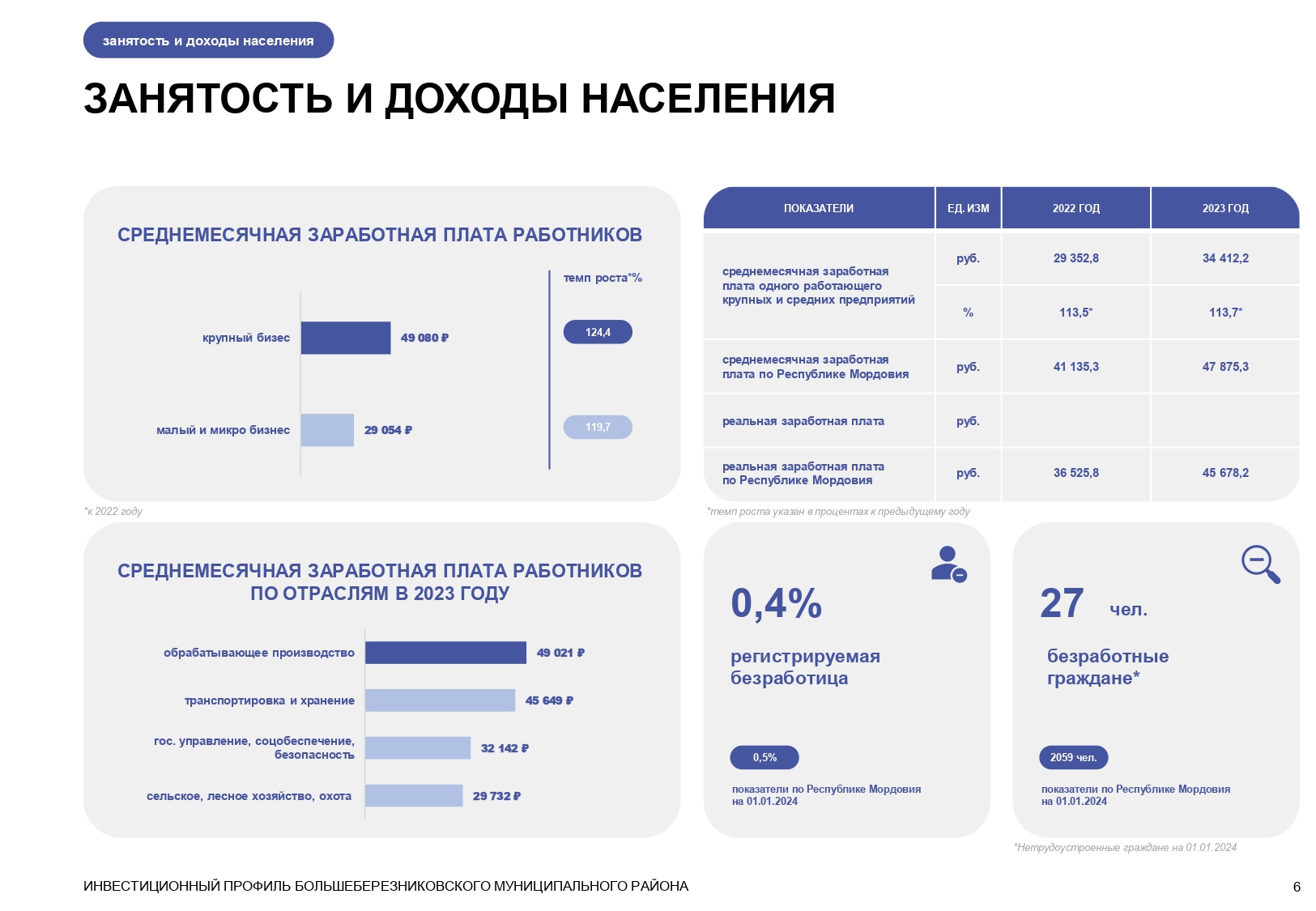 Изображения.