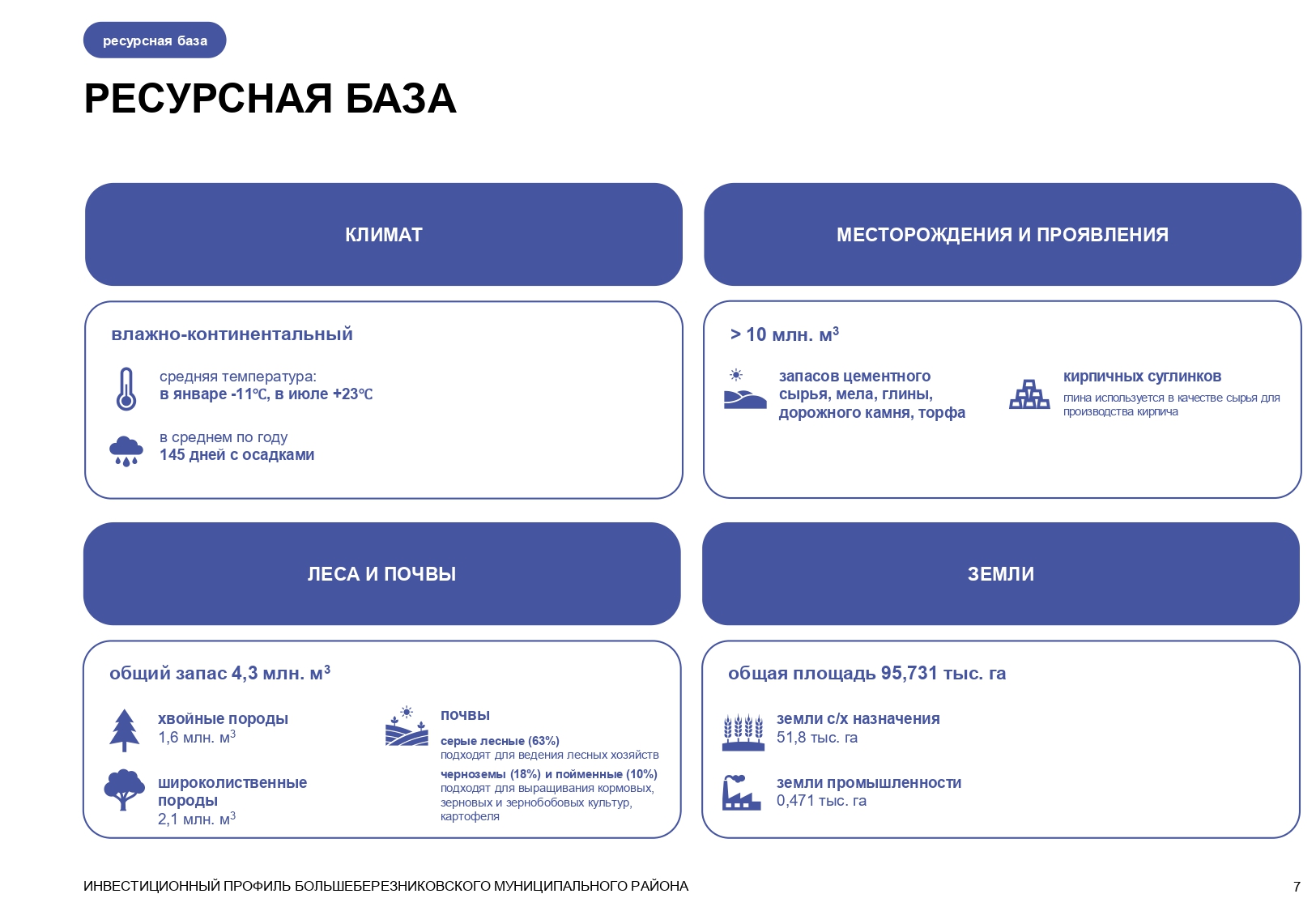 Изображения.