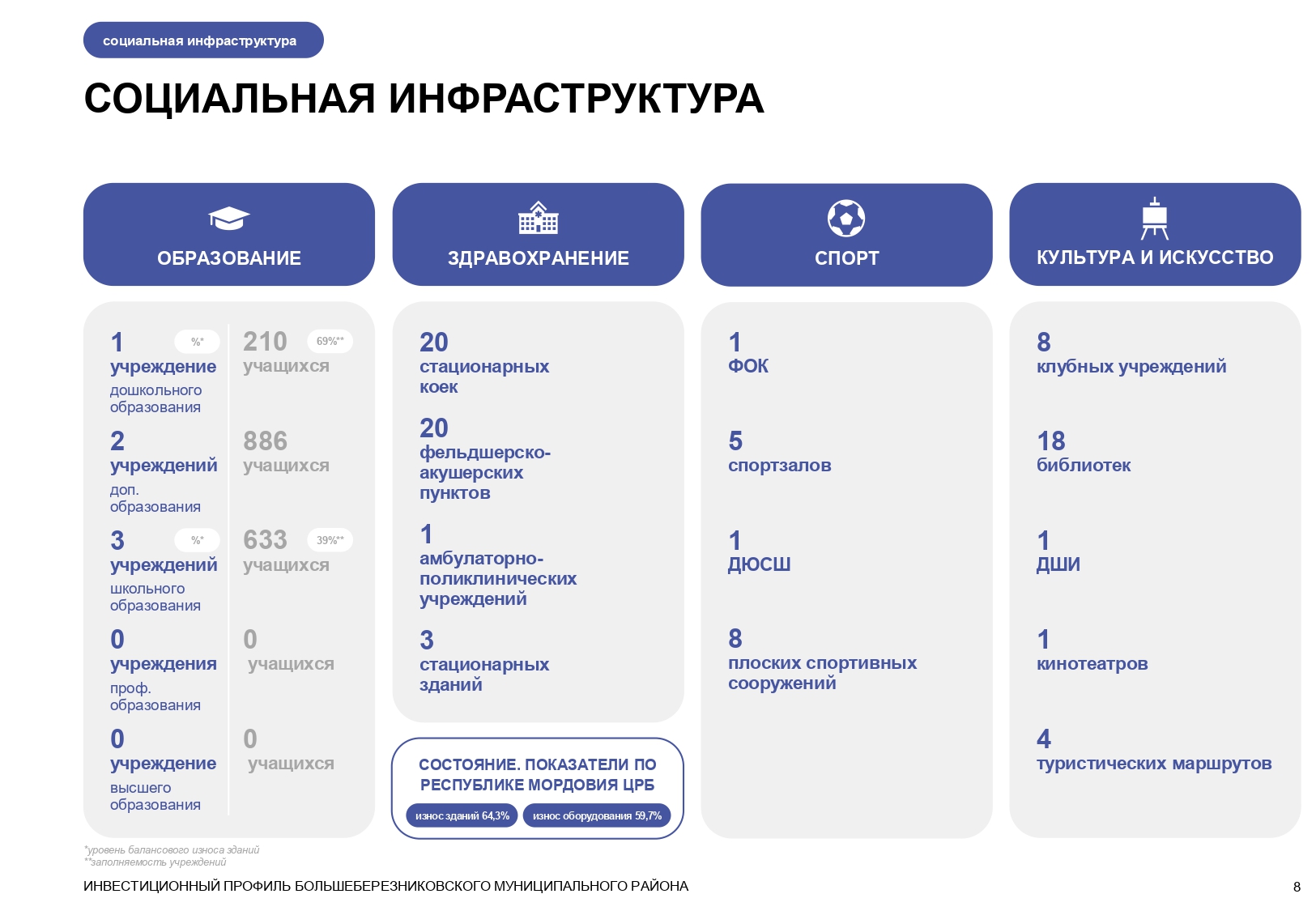 Изображения.