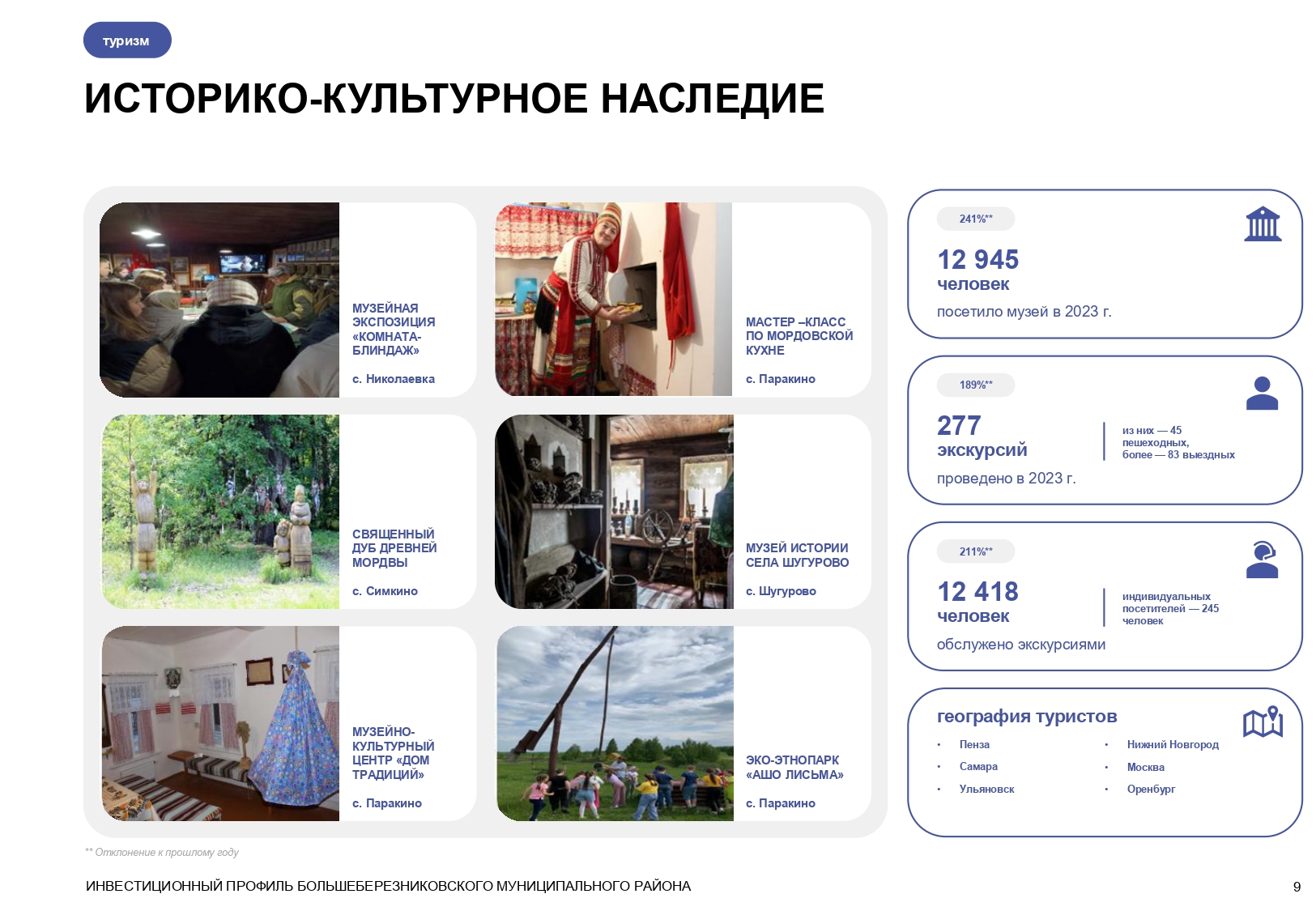 Изображения.