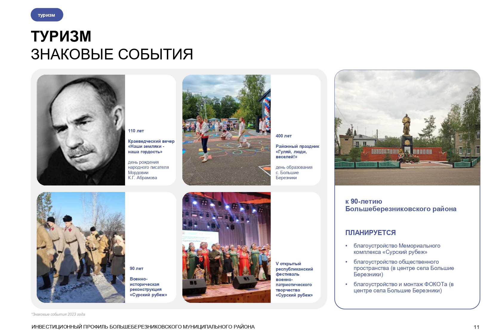 Изображения.