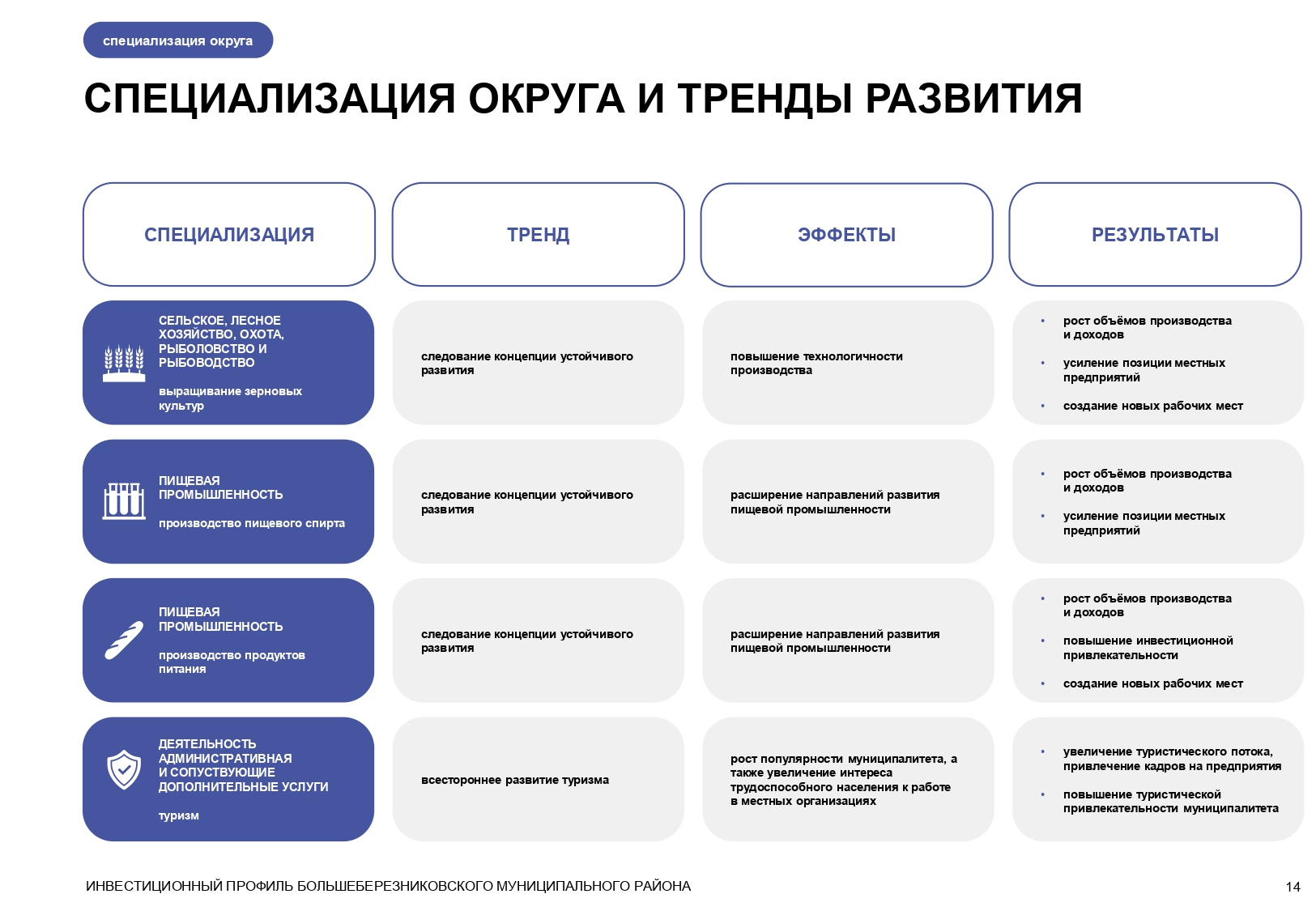 Изображения.