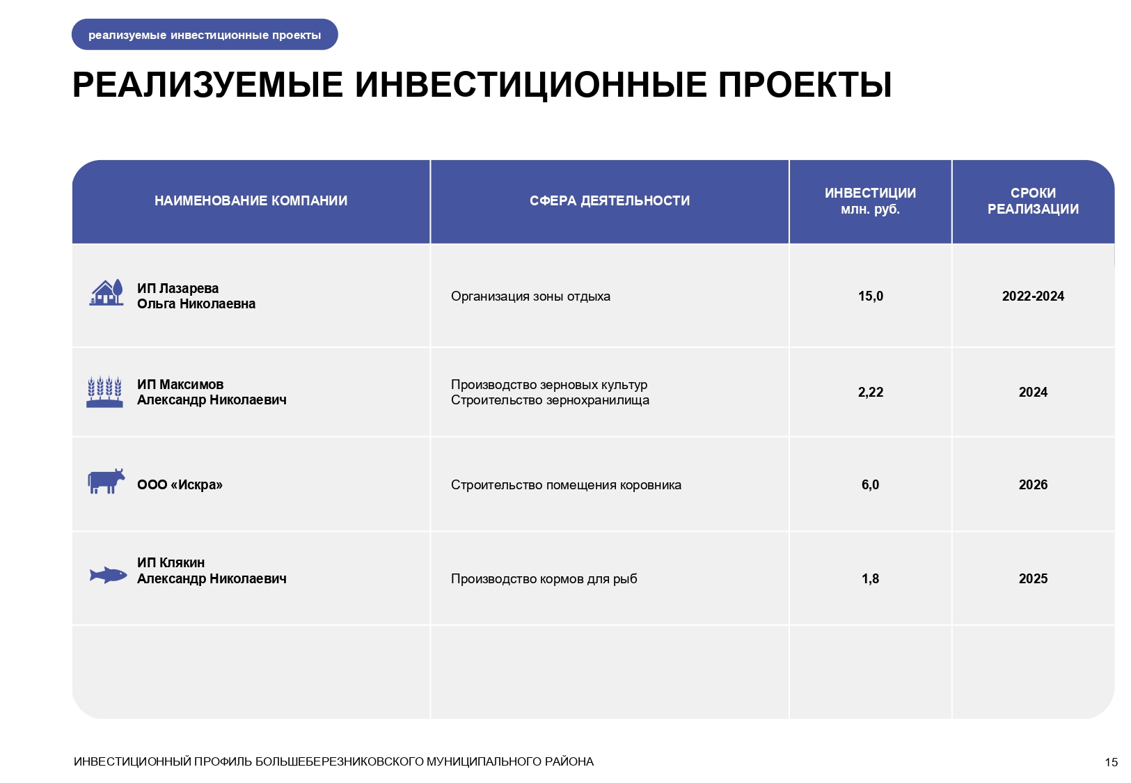 Изображения.