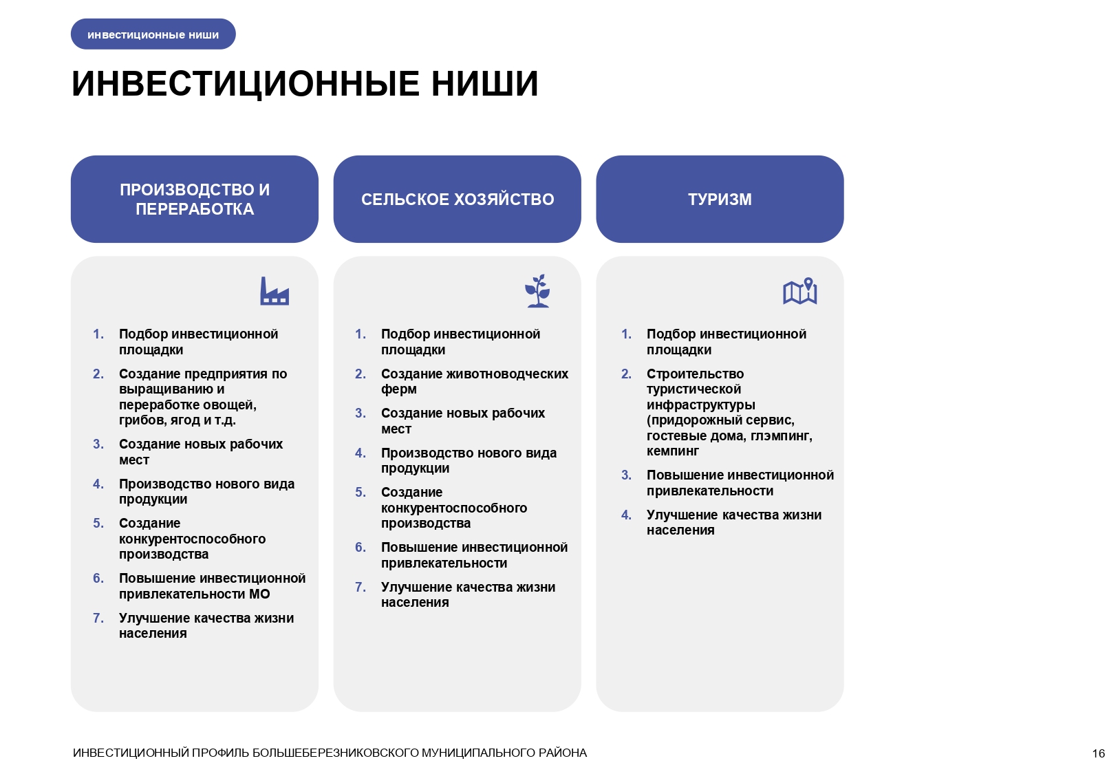 Изображения.