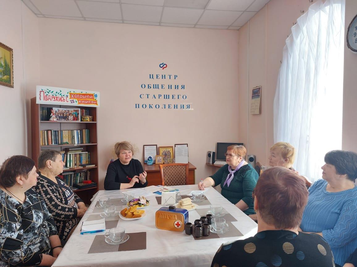 Профилактика ИБС.