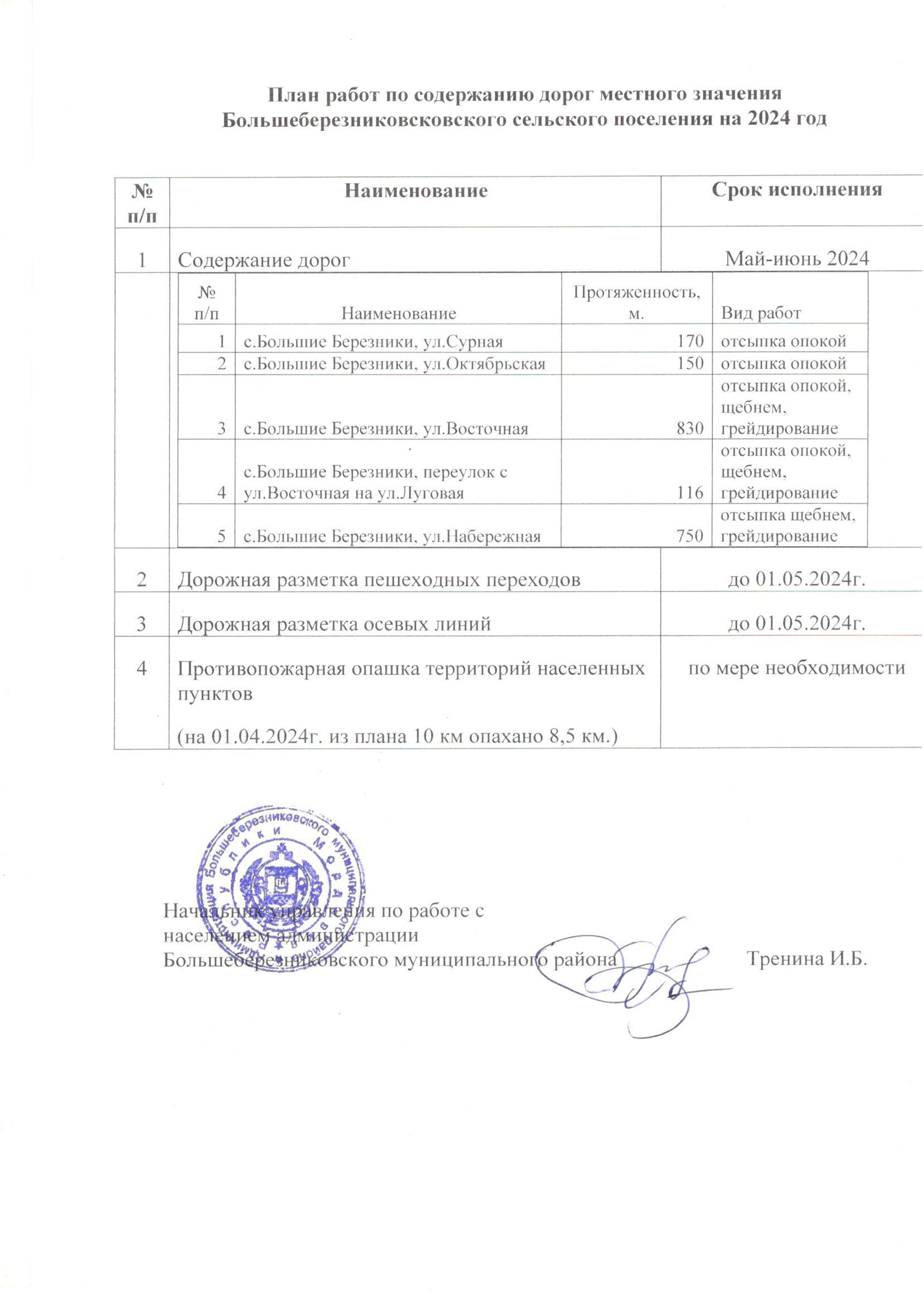 Администрация Большеберезниковского района информирует о плане по содержанию дорог ..
