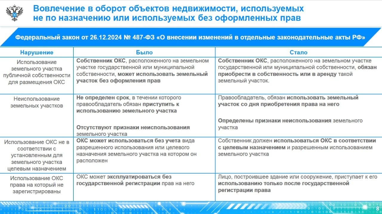Администрация Большеберезниковского района информирует.