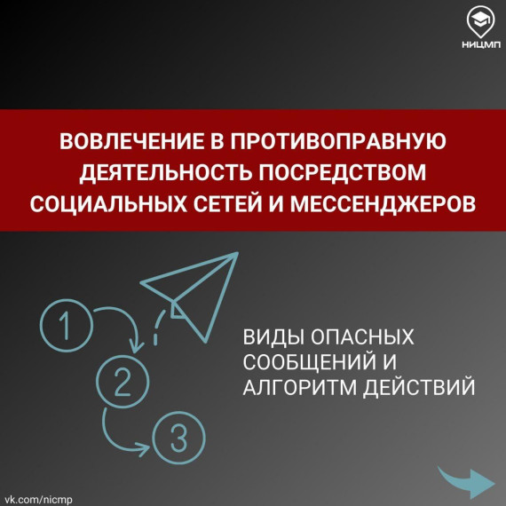 АНТИТЕРРОРИСТИЧЕСКИЙ ОБРАЗОВАТЕЛЬНЫЙ ТРЕК: ВИДЫ ОПАСНЫХ СООБЩЕНИЙ И АЛГОРИТМ ДЕЙСТВИЙ. АНТИТЕРРОРИСТИЧЕСКИЙ ОБРАЗОВАТЕЛЬНЫЙ ТРЕК: ВИДЫ ОПАСНЫХ СООБЩЕНИЙ И АЛГОРИТМ ДЕЙСТВИЙ.