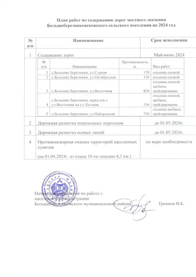 Администрация Большеберезниковского района информирует о плане по содержанию дорог .. Администрация Большеберезниковского района информирует о плане по содержанию дорог ..